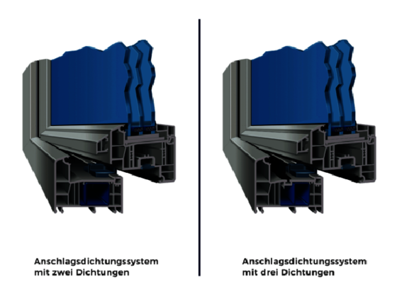 GFK Hightech­-Werkstoff mit zusätzlicher Stahlaussteifung bei Übergrößen  