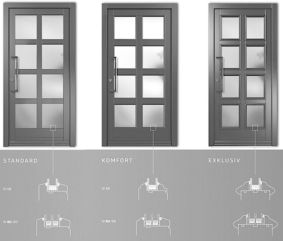 abisol - Fenster und Haustüren aus Dortmund abisol - Fenster und Haustüren aus Dortmund