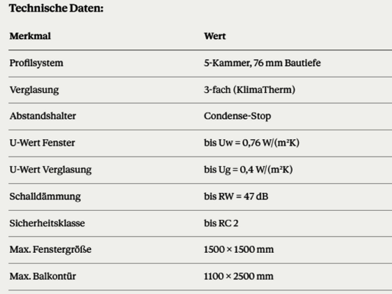 abisol - Fenster und Haustüren aus Dortmund